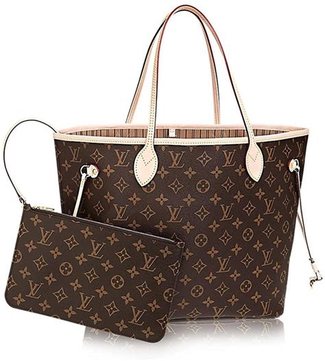 neverfull replica bag|louis vuitton neverfull similar.